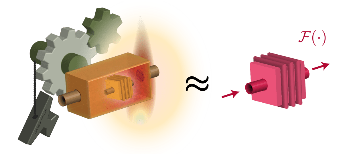 channel-simulation-E-F-01